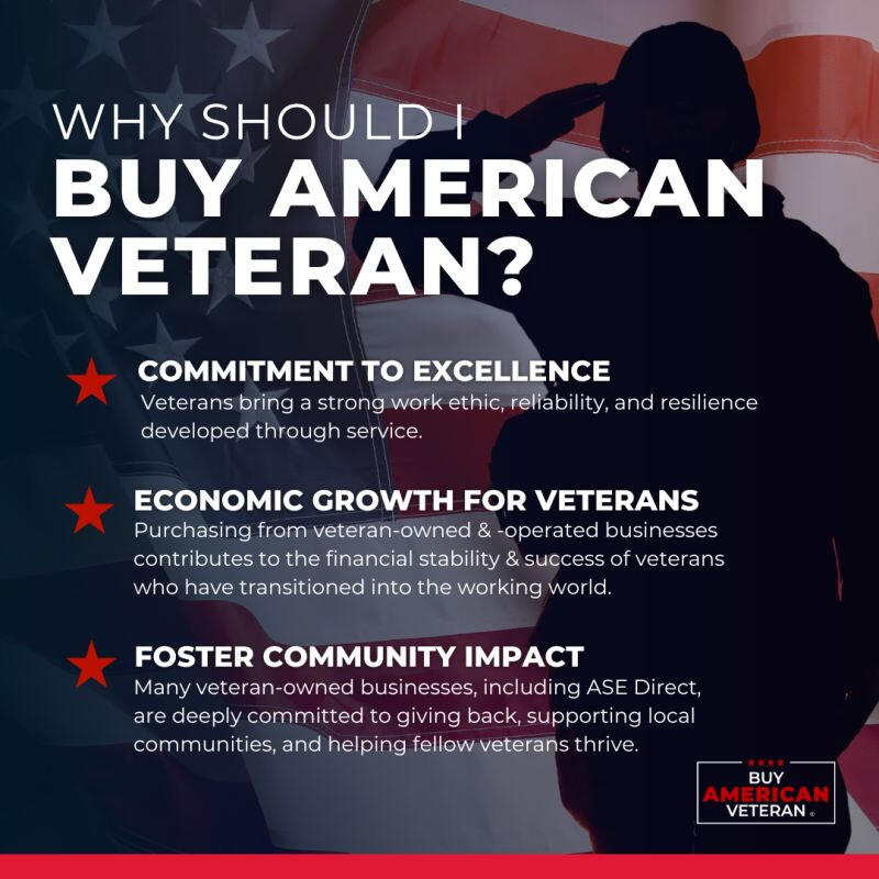 BUY VETERAN-OWNED BUSINESS VETERAN-OWNED BUSINESSES